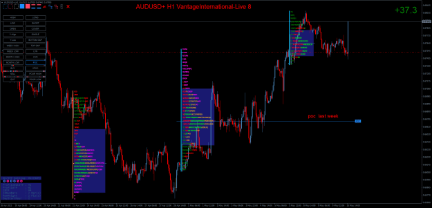 Click to Enlarge

Name: AUDUSD+H1.png
Size: 47 KB