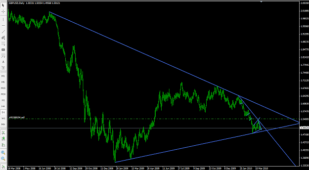 Click to Enlarge

Name: 2010-03-24_GBPUSD_Daily.png
Size: 53 KB