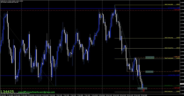 Click to Enlarge

Name: eurusd-4h.jpg
Size: 126 KB
