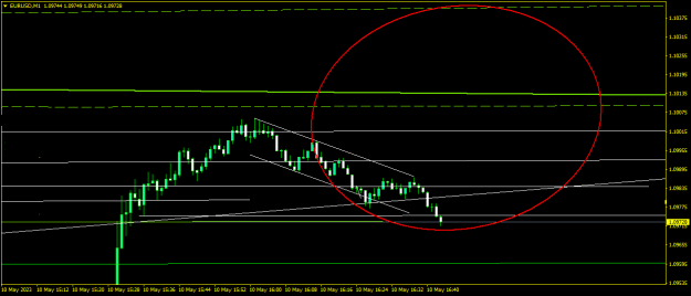 Click to Enlarge

Name: EURUSDM1.png
Size: 10 KB