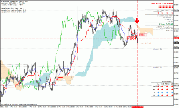 Click to Enlarge

Name: eurgbp.gif
Size: 48 KB
