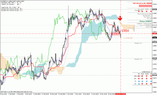 Click to Enlarge

Name: eurgbp.gif
Size: 48 KB