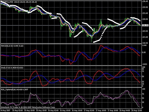 Click to Enlarge

Name: gbp-jpy.jpg
Size: 102 KB