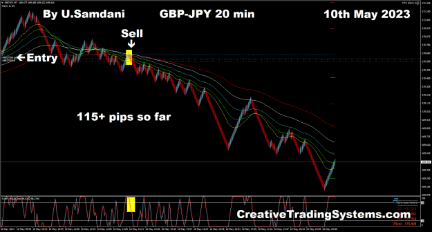 Click to Enlarge

Name: 4 GJ  7 min 05-10-23 Trade.png
Size: 39 KB