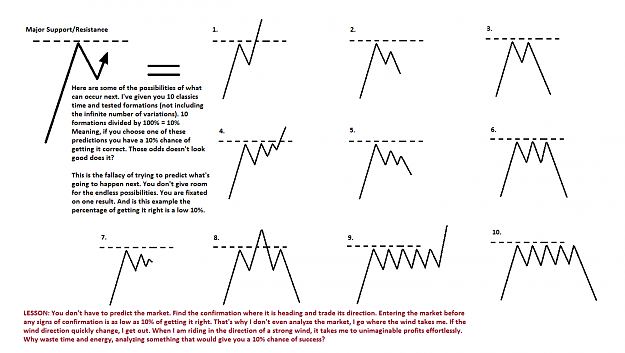 Click to Enlarge

Name: fallacy in predicting.png
Size: 57 KB