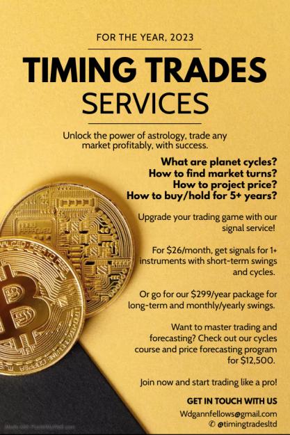 Click to Enlarge

Name: Timing Trades Poster Version 2.jpg
Size: 731 KB