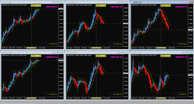 Click to Enlarge

Name: GBP pairs May11 BoE.png
Size: 48 KB
