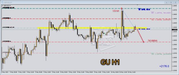 Click to Enlarge

Name: gu 017.jpg
Size: 150 KB