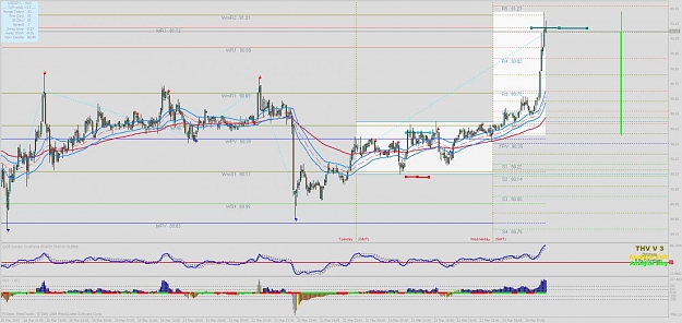 Click to Enlarge

Name: uy 70 pips.jpg
Size: 133 KB