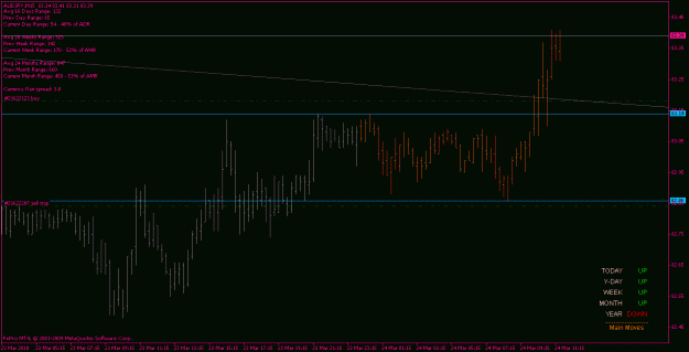 Click to Enlarge

Name: audjpy_100324_m15.gif
Size: 16 KB