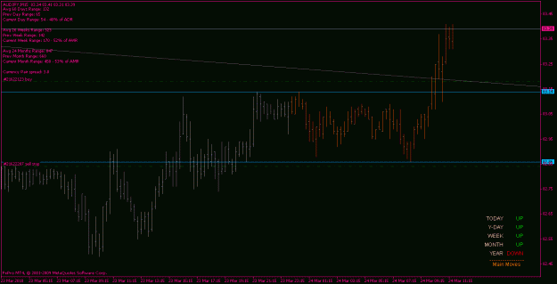 Click to Enlarge

Name: audjpy_100324_m15.gif
Size: 16 KB