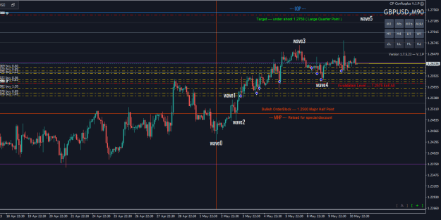 Click to Enlarge

Name: GBPUSDM90.png
Size: 20 KB