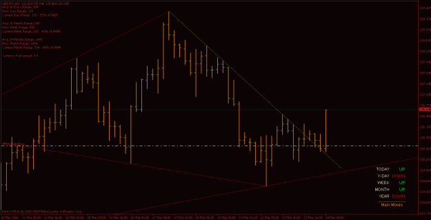 Click to Enlarge

Name: gbpjpy_100323_h4.gif
Size: 17 KB