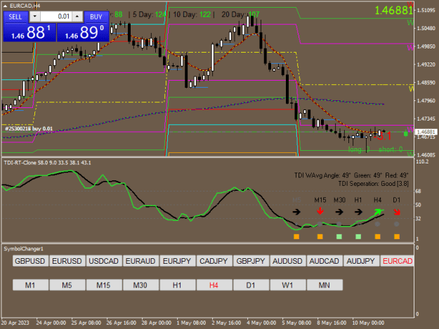 Click to Enlarge

Name: EURCADH4.png
Size: 19 KB