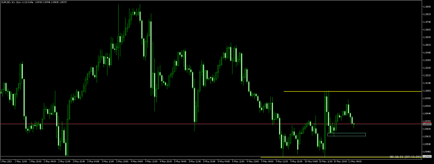 Click to Enlarge

Name: EURUSDH1.png
Size: 12 KB