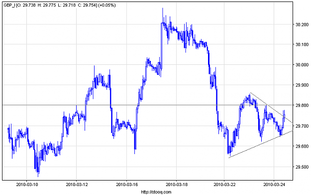Click to Enlarge

Name: gbp_i_60.png
Size: 12 KB