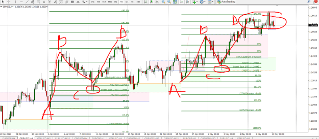 Click to Enlarge

Name: gbp usd abcd 1.png
Size: 54 KB