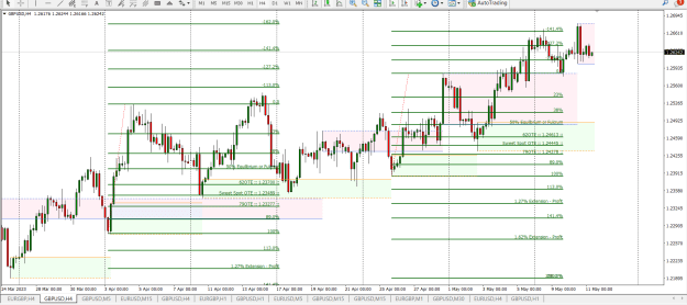 Click to Enlarge

Name: gbp usd abcd clear 2.png
Size: 39 KB