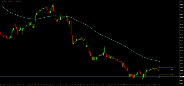 Click to Enlarge

Name: EURGBP.H1.png
Size: 18 KB