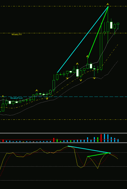 Click to Enlarge

Name: Divergence.GIF
Size: 11 KB