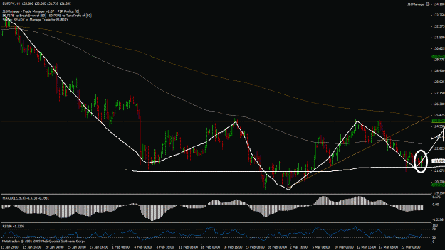 Click to Enlarge

Name: eurjpy_h4.gif
Size: 34 KB