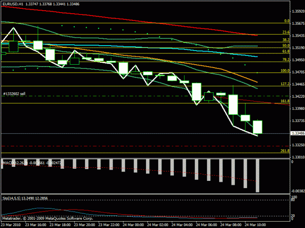 Click to Enlarge

Name: fibo.gif
Size: 17 KB
