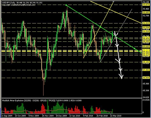 Click to Enlarge

Name: UJ-daily.JPG
Size: 92 KB