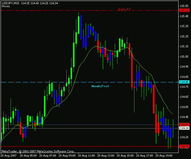 Click to Enlarge

Name: usdjpy.gif
Size: 12 KB