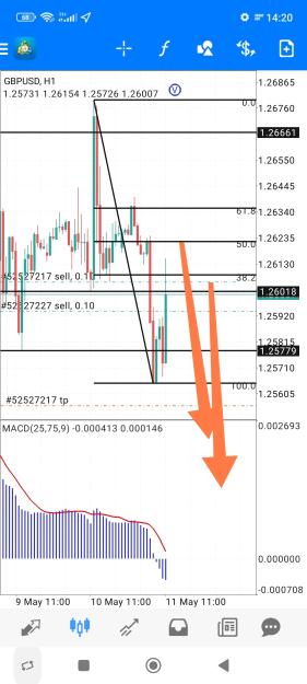 Click to Enlarge

Name: Screenshot_2023-05-11-14-20-37-300-edit_net.metaquotes.metatrader4.jpg
Size: 673 KB