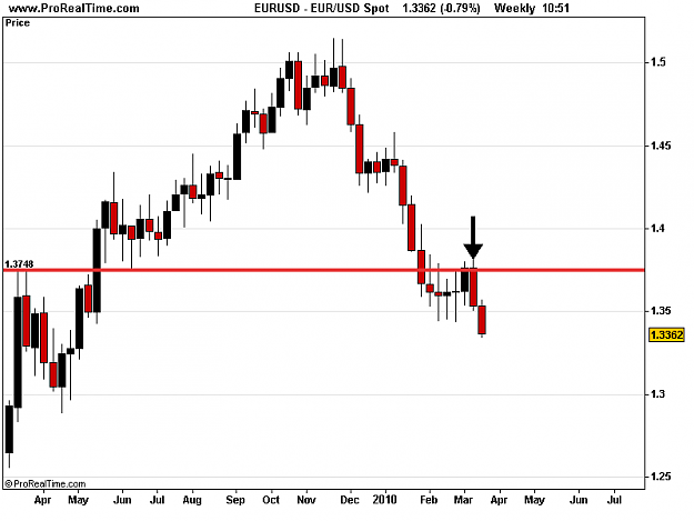 Click to Enlarge

Name: EUR_USD Spot.png
Size: 7 KB