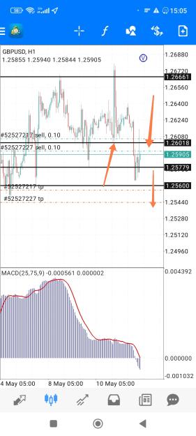 Click to Enlarge

Name: Screenshot_2023-05-11-15-05-31-570-edit_net.metaquotes.metatrader4.jpg
Size: 723 KB