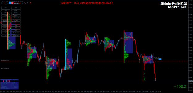 Click to Enlarge

Name: GBPJPY+M30.png
Size: 57 KB