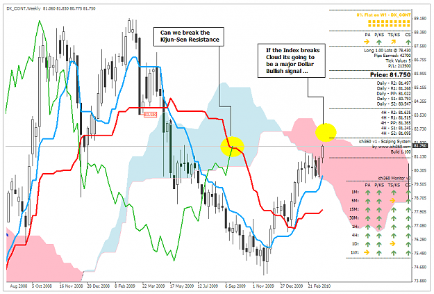 Click to Enlarge

Name: USDIndex_240310.PNG
Size: 57 KB