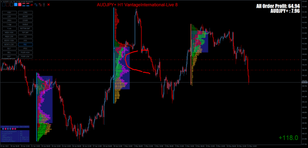 Click to Enlarge

Name: AUDJPY+H1.png
Size: 55 KB