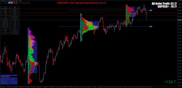 Click to Enlarge

Name: GBPUSD+H4.png
Size: 64 KB