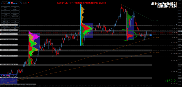 Click to Enlarge

Name: EURAUD+H4.png
Size: 79 KB