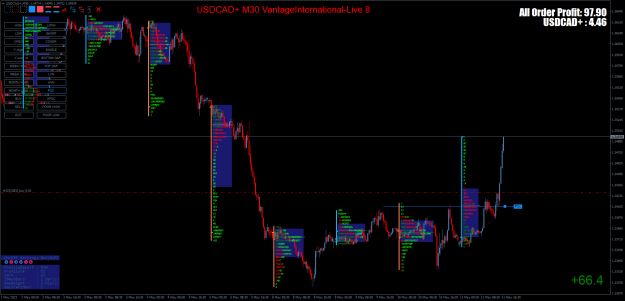 Click to Enlarge

Name: USDCAD+M30.png
Size: 48 KB