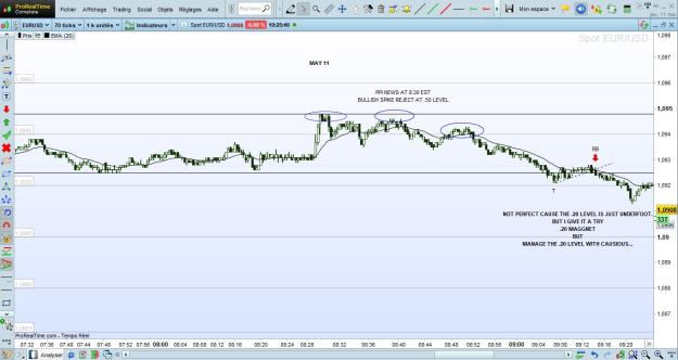 Click to Enlarge

Name: MAY 11 TRADE 1.jpg
Size: 192 KB