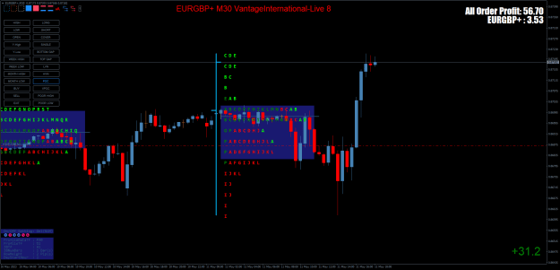 Click to Enlarge

Name: EURGBP+M30.png
Size: 32 KB