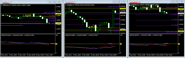 Click to Enlarge

Name: 0.9936 bottom rise breakout 9-28-2022 5m.png
Size: 19 KB