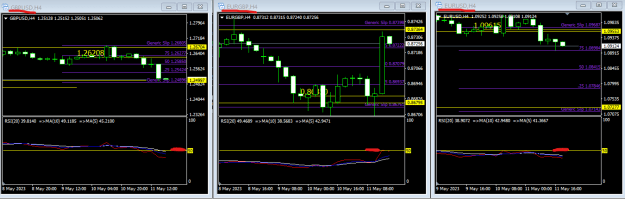 Click to Enlarge

Name: 0.9936 bottom rise breakout 9-28-2022 5m.png
Size: 19 KB