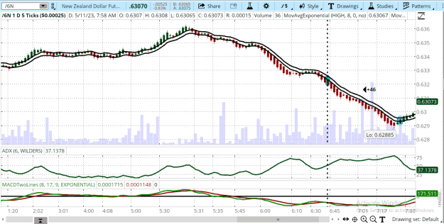 Click to Enlarge

Name: nzd2 rockypoint.PNG
Size: 32 KB