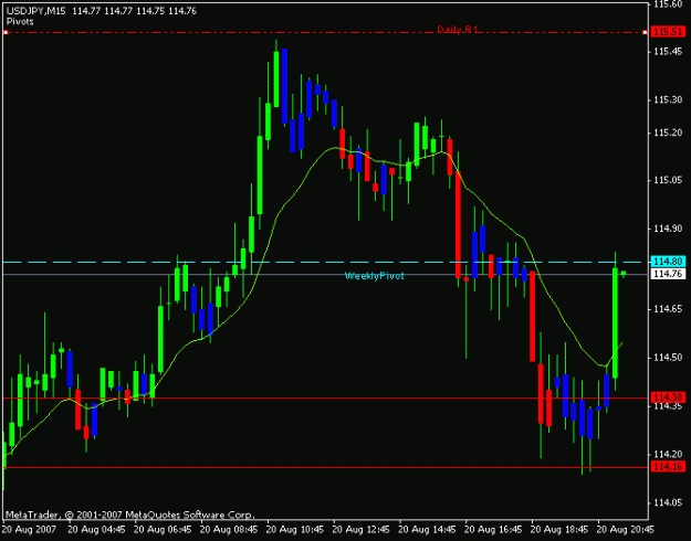 Click to Enlarge

Name: usdjpy.gif
Size: 12 KB