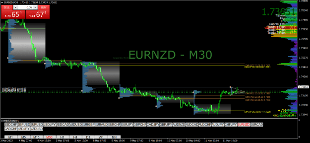 Click to Enlarge

Name: EURNZDM30.png
Size: 38 KB