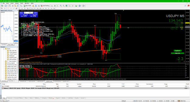 Click to Enlarge

Name: 02 USDJPY 2023-05-11 182027 Entry.png
Size: 76 KB