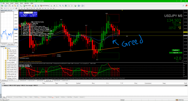 Click to Enlarge

Name: 02 USDJPY 2023-05-11 184746 exit 2 pips.png
Size: 76 KB