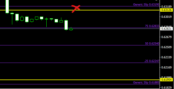 Click to Enlarge

Name: 0.9936 bottom rise breakout 9-28-2022 5m.png
Size: 4 KB