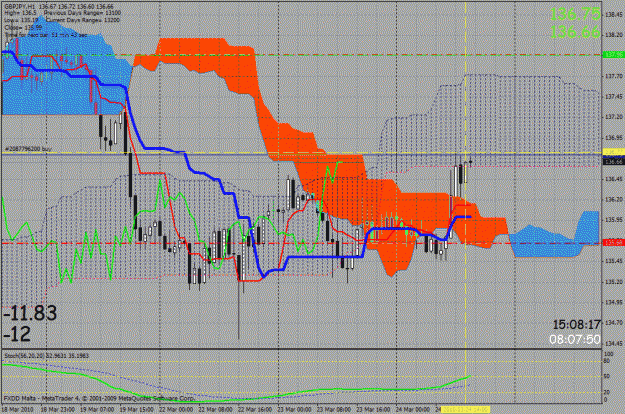 Click to Enlarge

Name: operacion FF.gif
Size: 52 KB