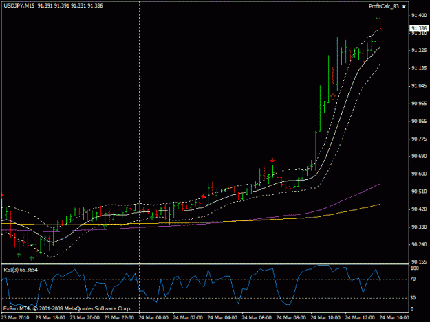 Click to Enlarge

Name: uj.gif
Size: 15 KB