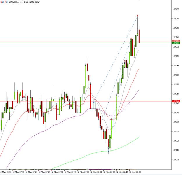 Click to Enlarge

Name: ct281.PNG
Size: 13 KB